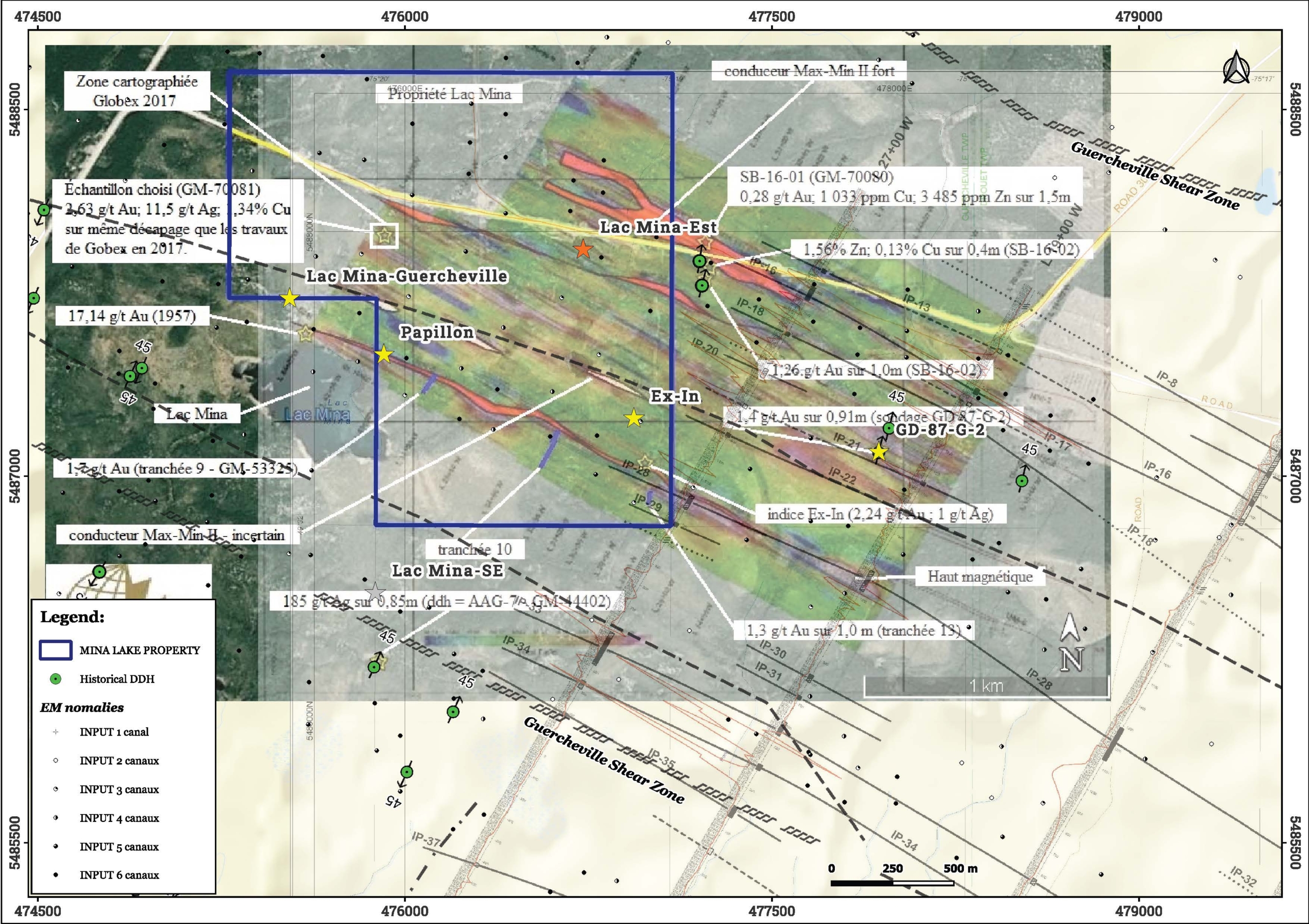 Compile Luc_MaxMin+IP2021
