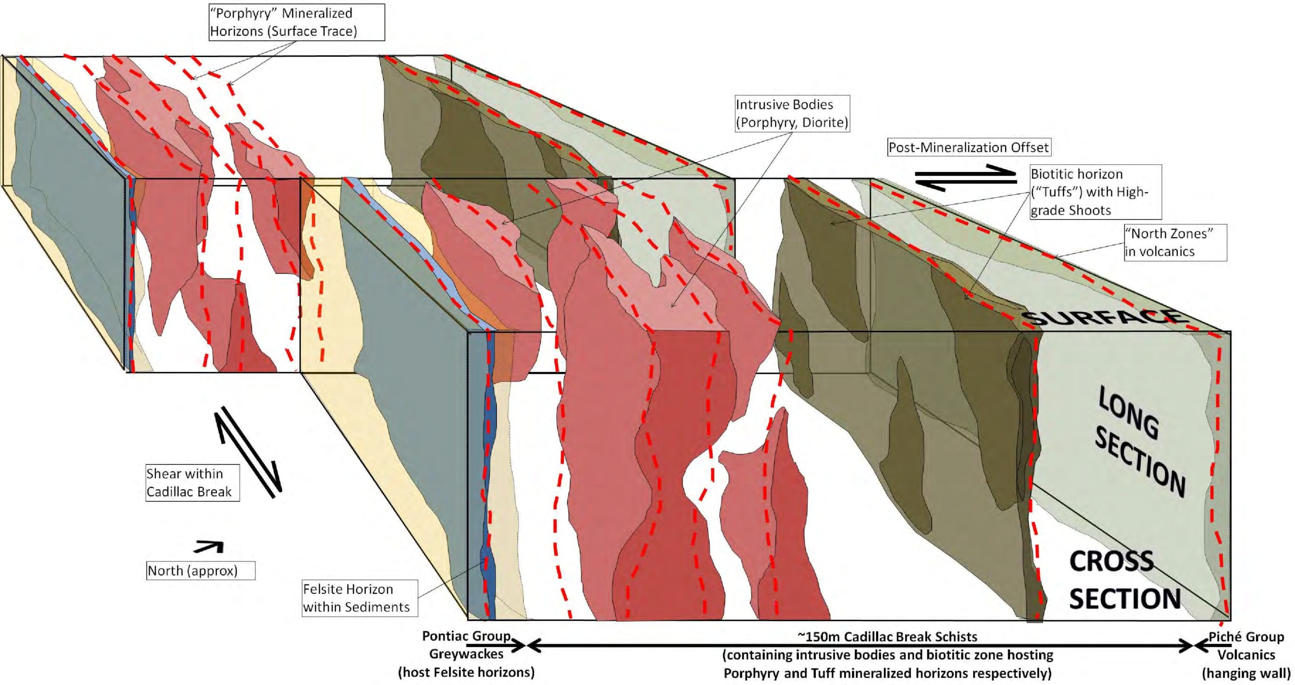 PDF_Parbec_3D_sketch-pdf