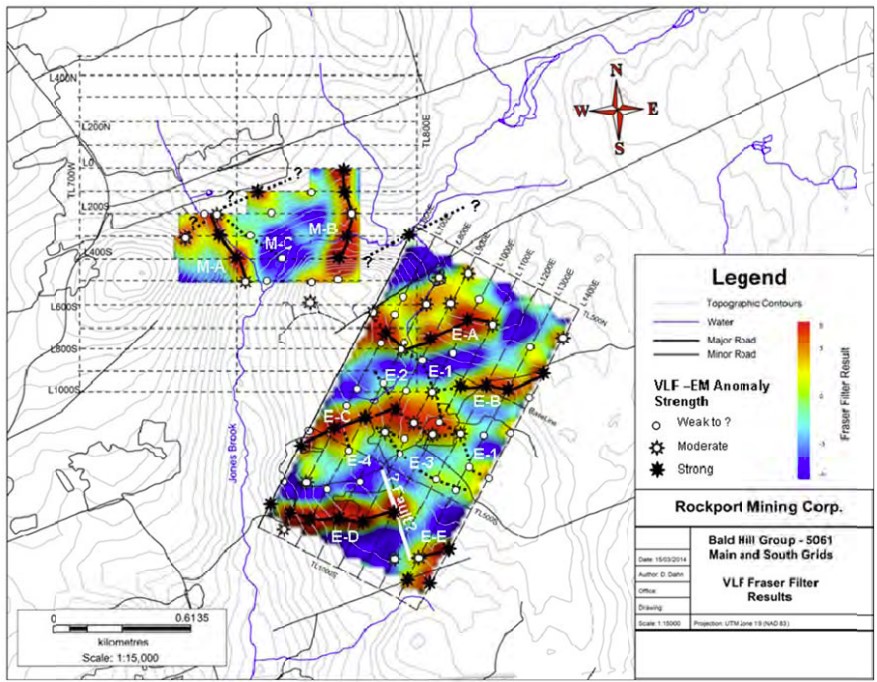 Rockport VLF-EM axis