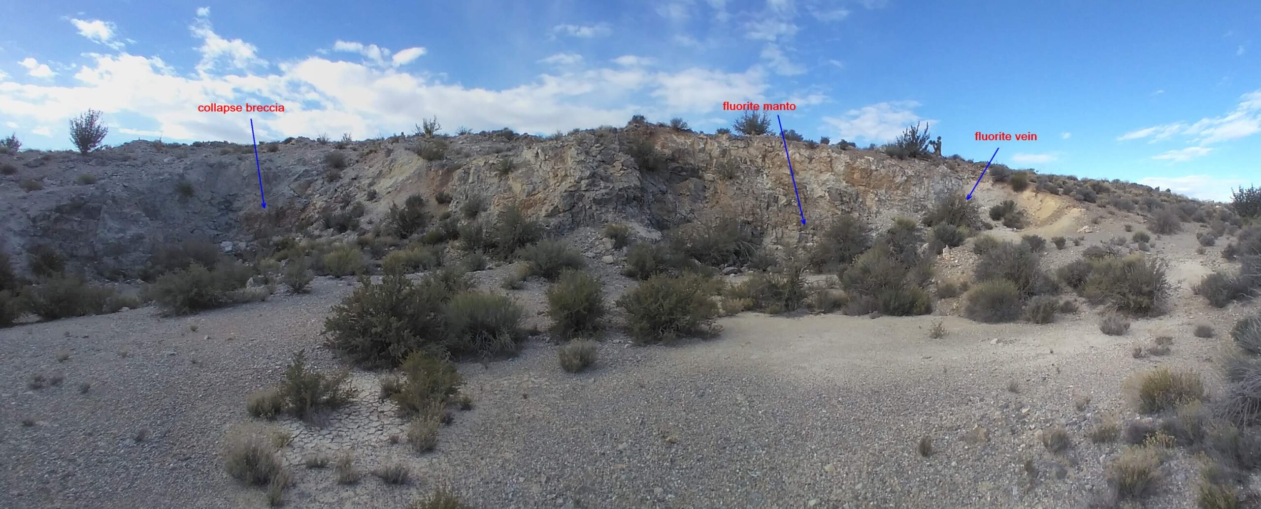 westpit-panorama-red-scaled